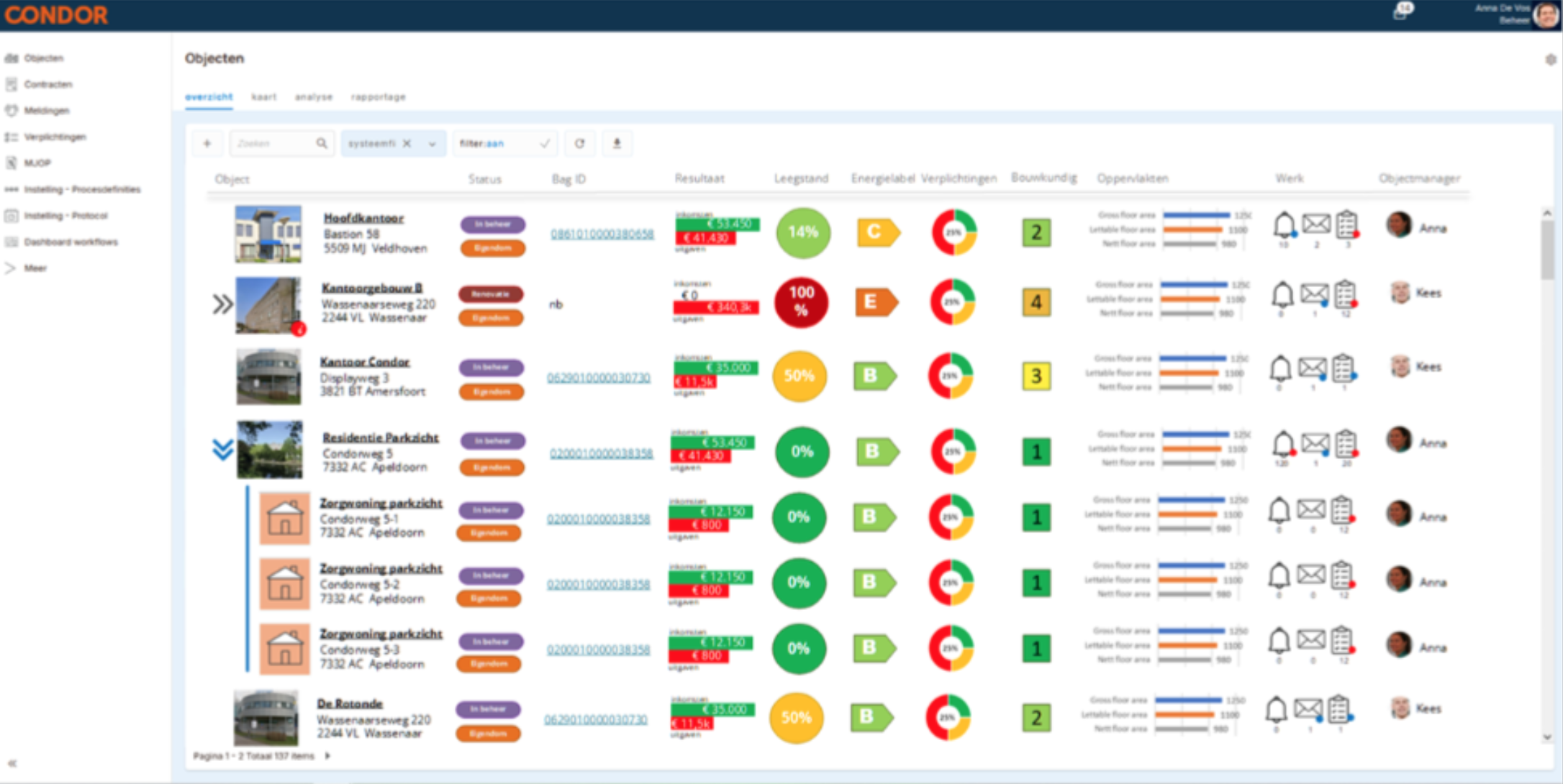 Screenshot visuele upgrade van Condor software